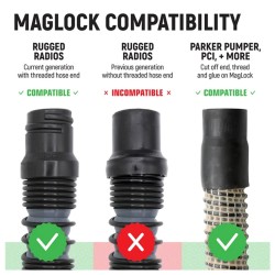 Rugged Radios MagLock Helmet Air Kit