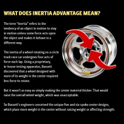 Bassett IMCA Inertia Advantage Wheels - (15" x 8")