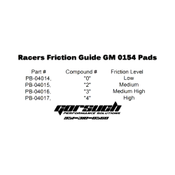 Gorsuch GM Metric Brake Pads