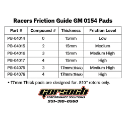 Gorsuch GM Metric "Thick" Brake Pads